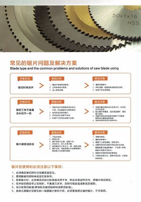COR-03 Saw Cutting Blade 250-600mm Industrial Round Metal Disc Để cắt gỗ