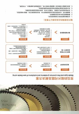 COR-03 Saw Cutting Blade 250-600mm Industrial Round Metal Disc Để cắt gỗ
